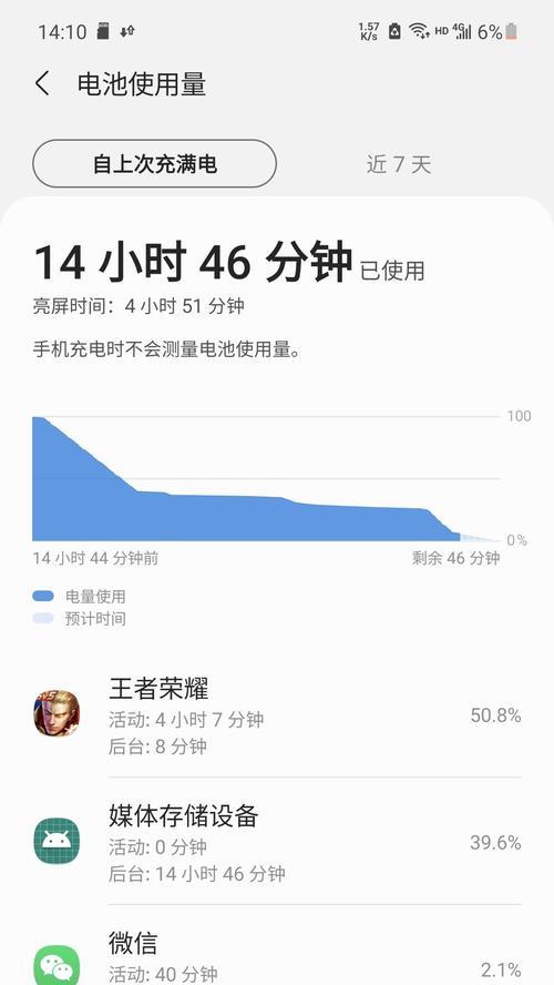 三星平板怎样与苹果手机互联？互联过程中可能遇到哪些问题？  第3张