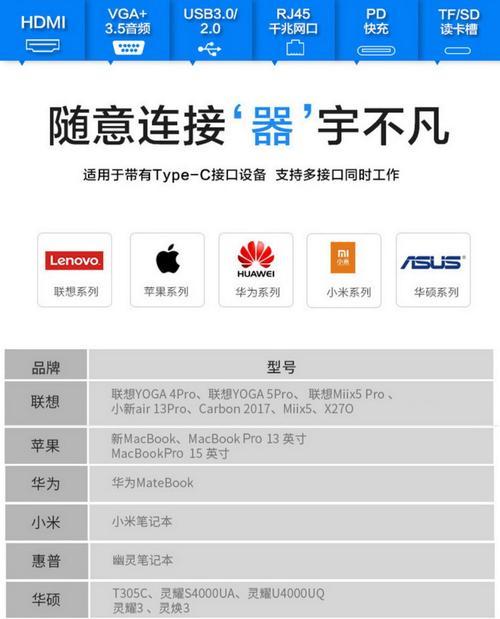转换器选择标准是什么？如何挑选合适的转换器？  第1张