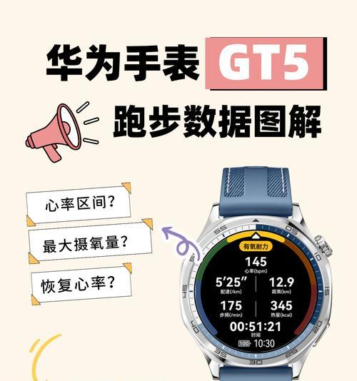 苹果手表如何记录运动数据？  第3张