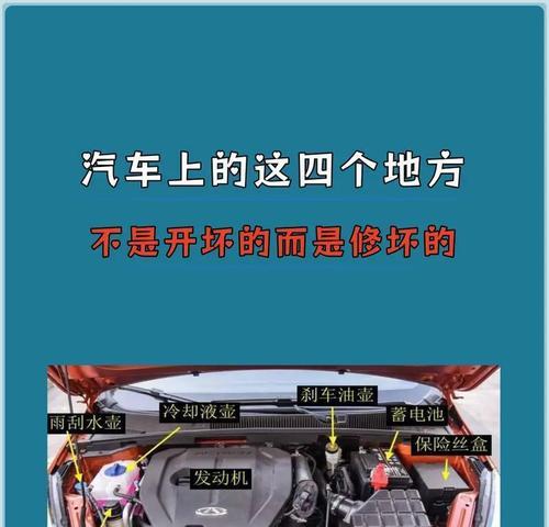 汽车水箱散热器如何自行清洗？步骤是怎样的？  第3张