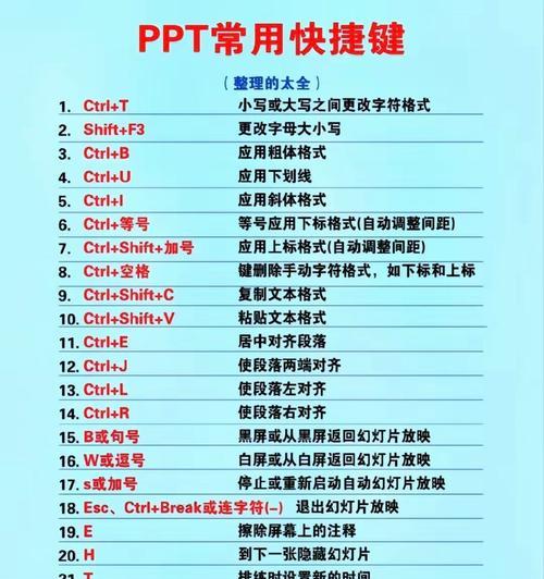 笔记本键盘转换器的使用方法是什么？  第2张