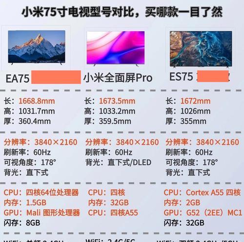 小米电视调整应用排序的方法是什么？调整过程中可能会遇到什么问题？  第2张