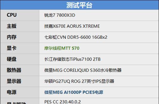 游戏电脑显卡驱动的安装步骤是什么？如何确保性能最佳？  第3张