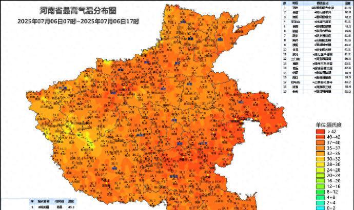 好消息：河南有雨！坏消息：高温不退！天气就像“被牛舔”，又湿、又热  第1张