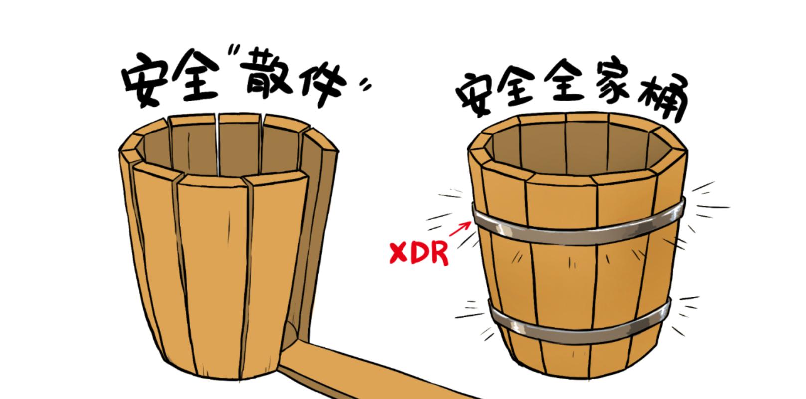 XDR的技术栈参考  第1张