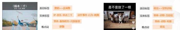 ICCV 2021 口罩人物身份鉴别全球挑战赛冠军方案分享  第24张