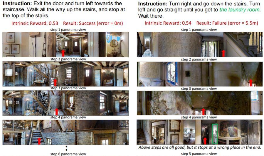 CVPR 2019审稿排名第一满分论文：让机器人也能「问路」的视觉语言导航新方法  第11张