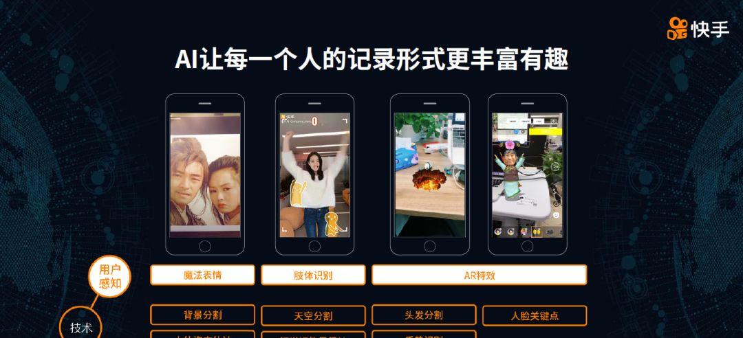 提升用户幸福感：快手在AI技术上的探索与应用  第2张
