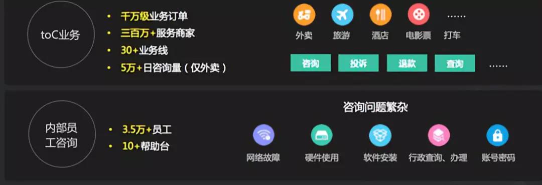 全球首家多语言智能客服上线，这家神秘AI公司有什么秘密武器？  第6张