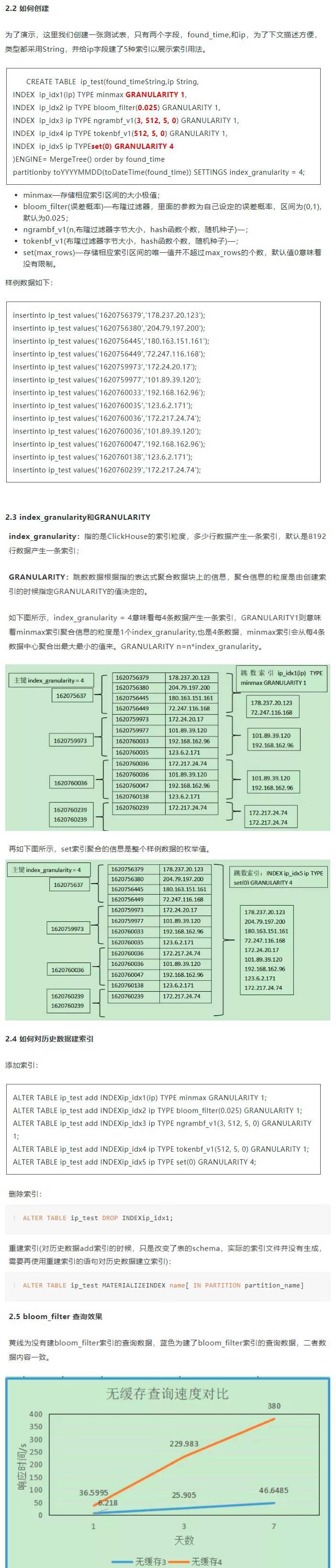 百分点大数据技术团队：ClickHouse国家级项目性能优化实践  第3张