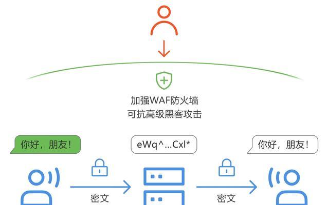 Win10系统安装GitHub会泄露个人隐私吗？  第1张