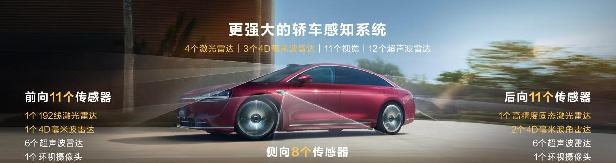 智驾技术白皮书直指乱象，华为以安全伦理引领行业破局  第2张