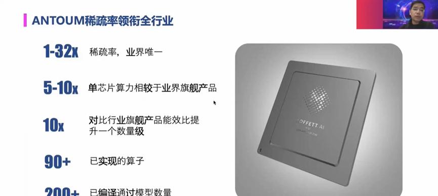 AI芯片业的挑战亦是企业智能化转型的降本增效机遇  第4张
