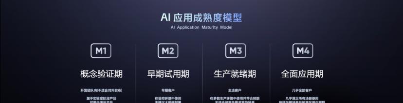 我们用飞书开了个选题会，一下进入现代化办公，编辑部直呼：真香  第4张