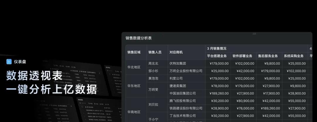 我们用飞书开了个选题会，一下进入现代化办公，编辑部直呼：真香  第12张