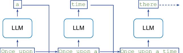 信息过载时代，如何真正「懂」LLM？从MIT分享的50个面试题开始  第22张