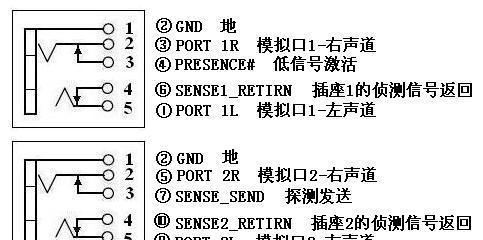 低音炮带换气孔接线方法是什么？接线时需要注意哪些问题？  第2张