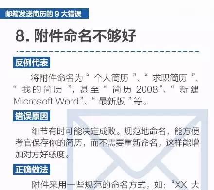 联想店招聘条件是什么？如何申请工作？  第3张