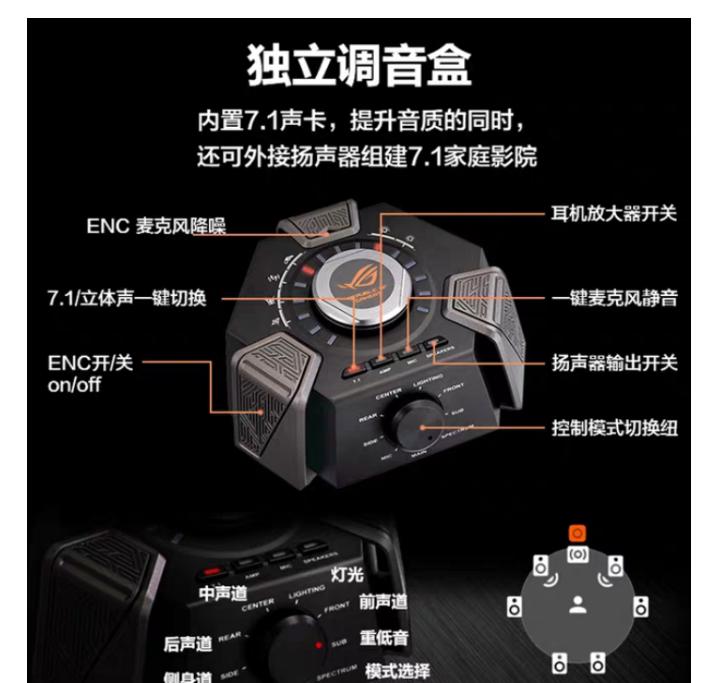 华硕数码耳机配对蓝牙的步骤是什么？  第2张