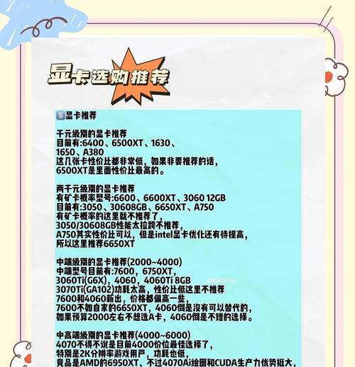 游戏电脑显卡怎么选？哪种显卡适合打游戏？  第3张