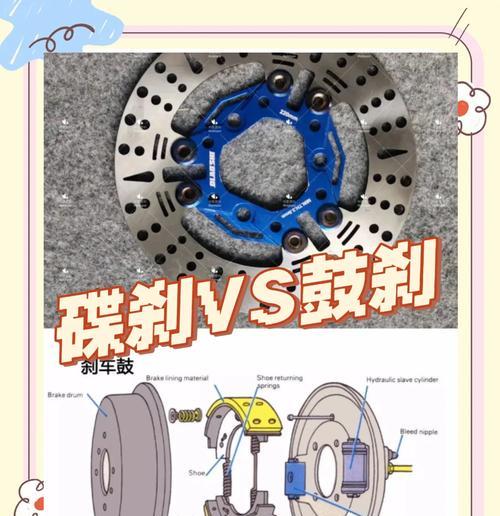 电瓶车脚刹使用方法？夹脚刹操作步骤是什么？  第1张