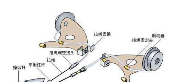 电瓶车脚刹使用方法？夹脚刹操作步骤是什么？  第2张