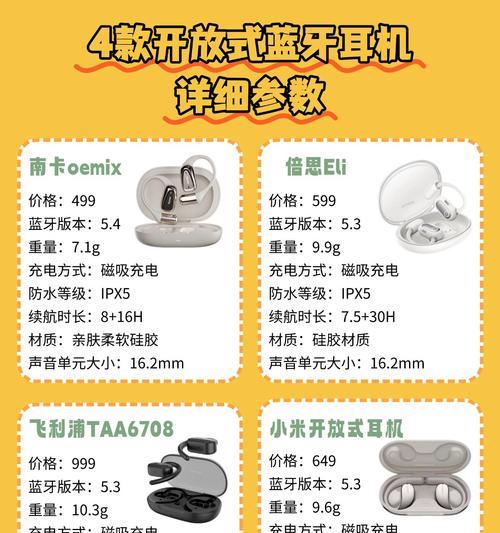 蓝牙耳机前盖的打开方法是什么？打开前盖后如何更换电池？  第2张