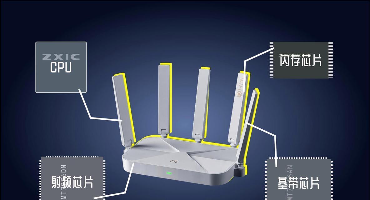 wifi7千兆路由器哪款性能更优？如何选择？  第1张