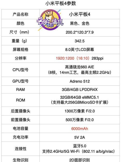 电脑如何改装成平板手机？  第3张