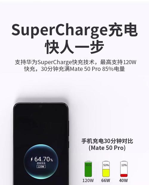 华为手机快充设置方法？如何开启快充功能？  第1张
