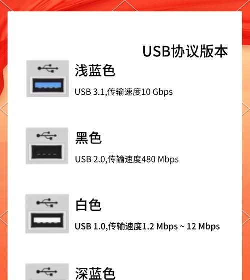 华为手机快充设置方法？如何开启快充功能？  第3张