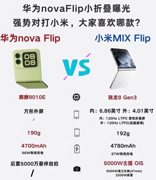 小屏手机除了苹果还有哪些选择？  第1张
