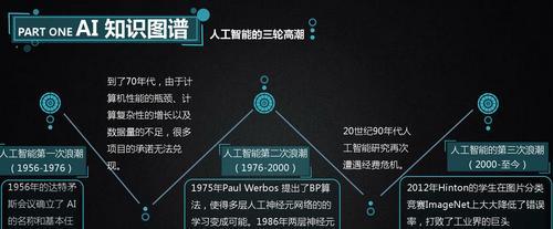 长高操机器人有哪些功能？如何选择合适的机器人？  第2张