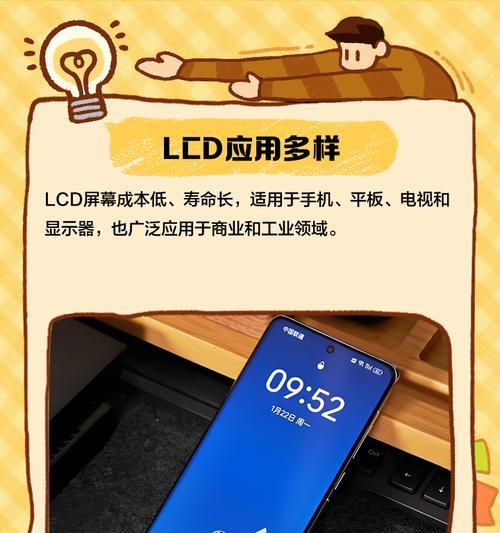 显示屏类别中LCD是什么意思？LCD与其它类别有何区别？  第2张