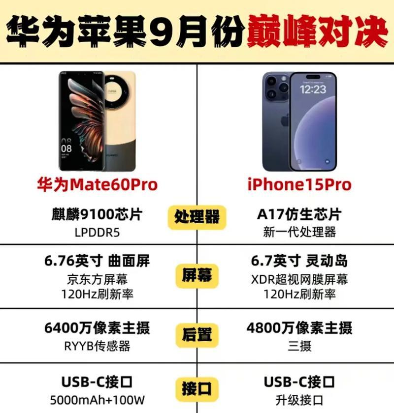 华为电视机画面抖动原因是什么？  第1张