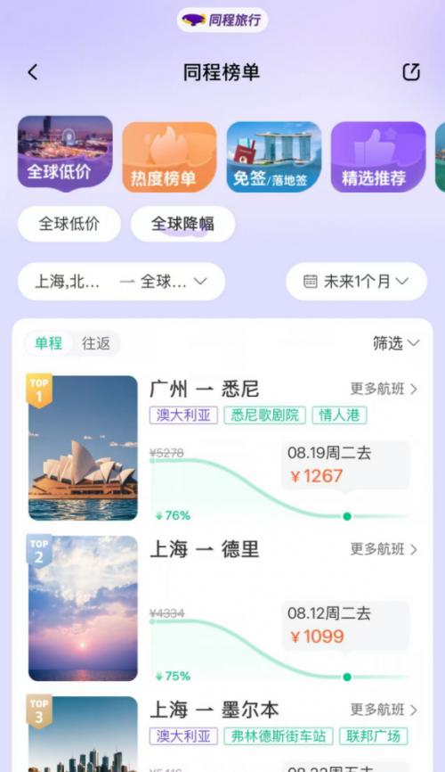 墨迹天气联合同程旅行解码避暑“温度密码”：县域避暑火爆，“窝囊”玩法成爆款！  第3张